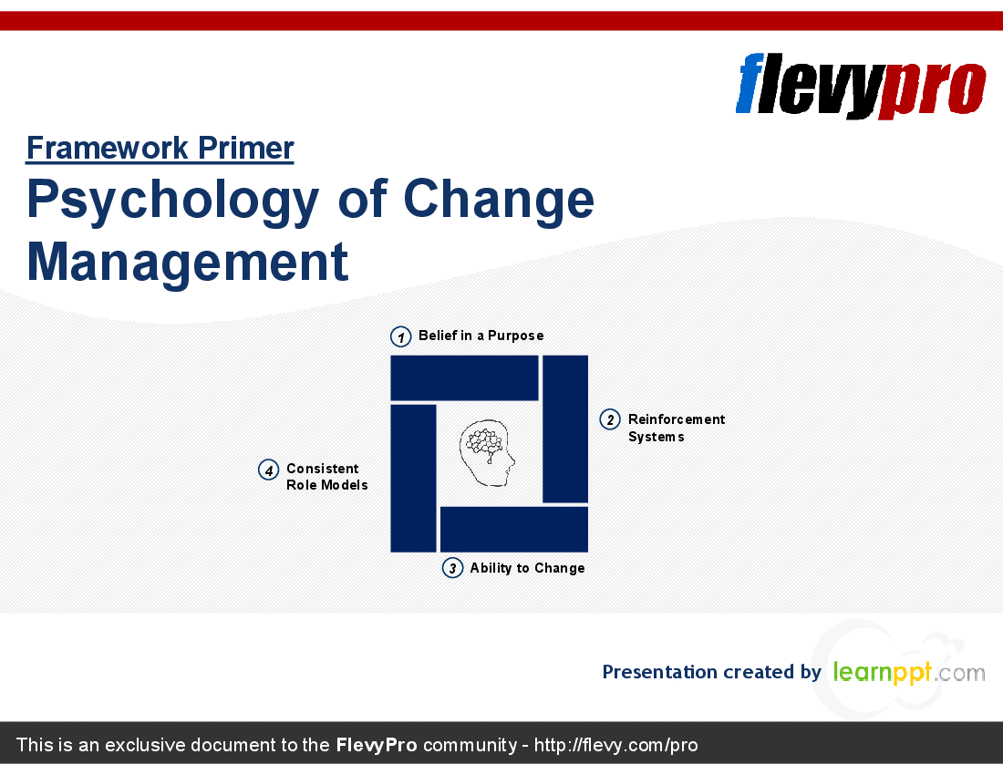 This is a partial preview of Psychology of Change Management (21-slide PowerPoint presentation (PPT)). Full document is 21 slides. 