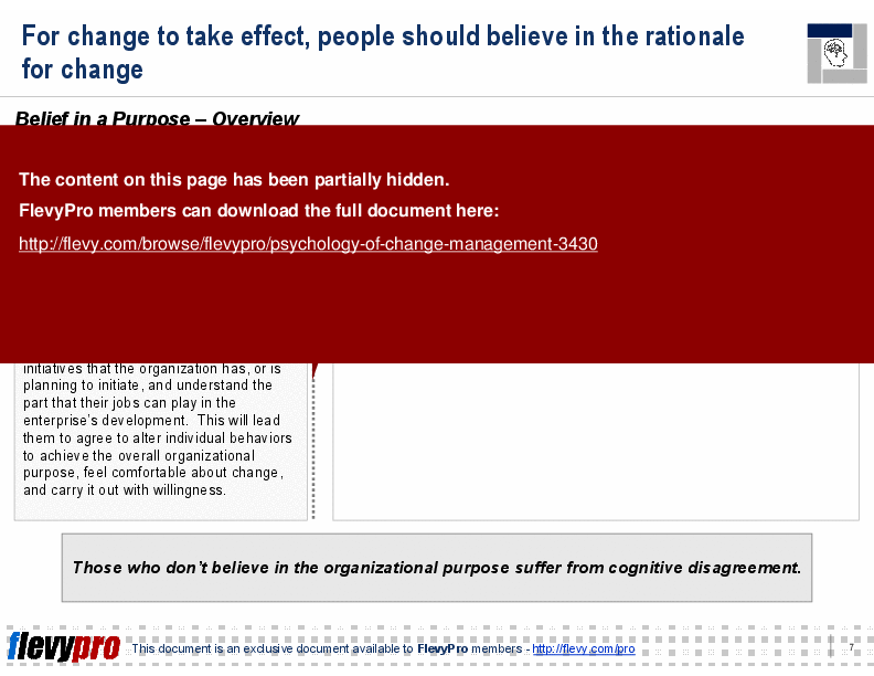 Psychology of Change Management (21-slide PowerPoint presentation (PPT)) Preview Image