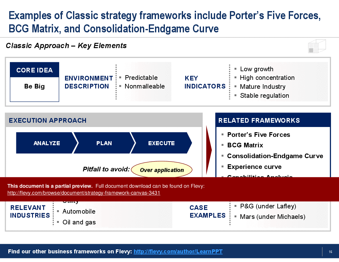 This is a partial preview of Strategy Framework Canvas. Full document is 44 slides. 