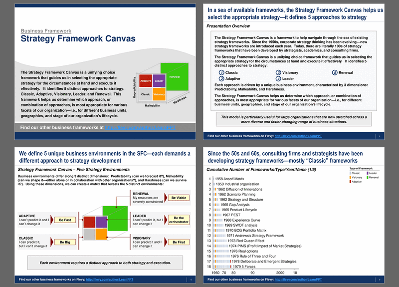 Strategy Framework Canvas PPT