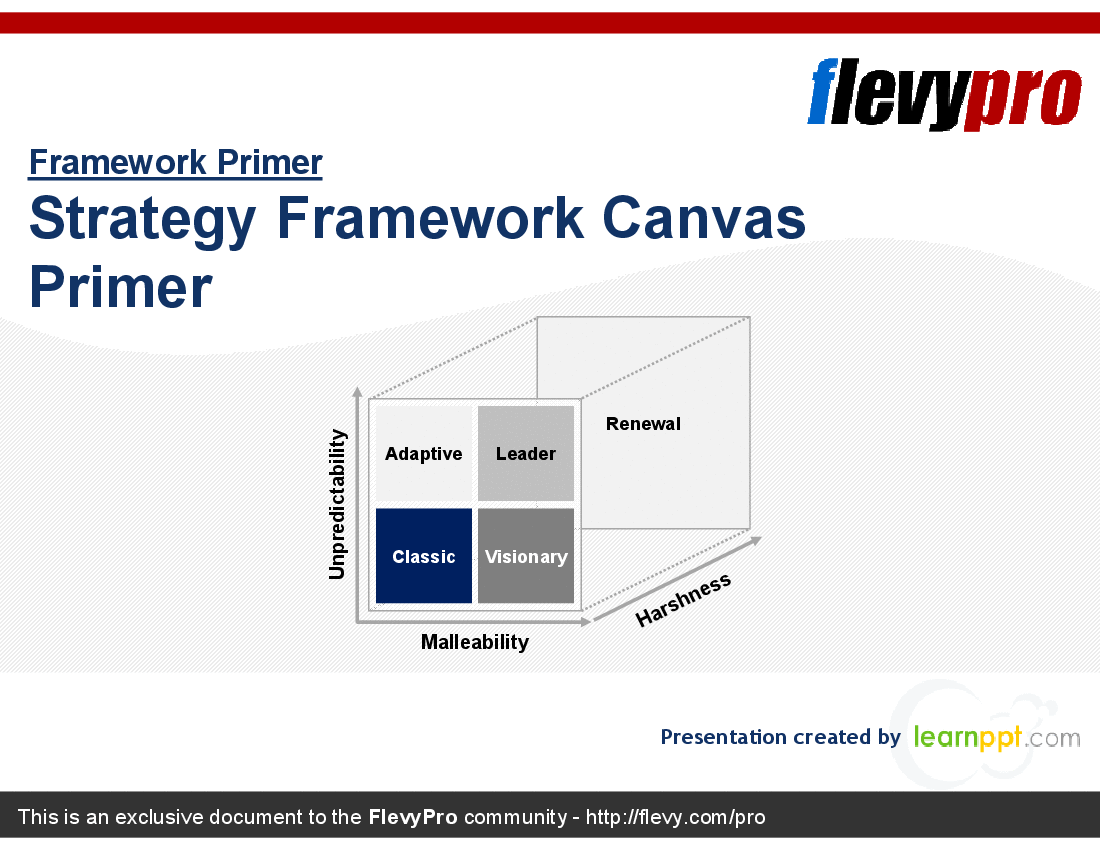 Strategy Framework Canvas Primer (23-slide PPT PowerPoint presentation (PPT)) Preview Image