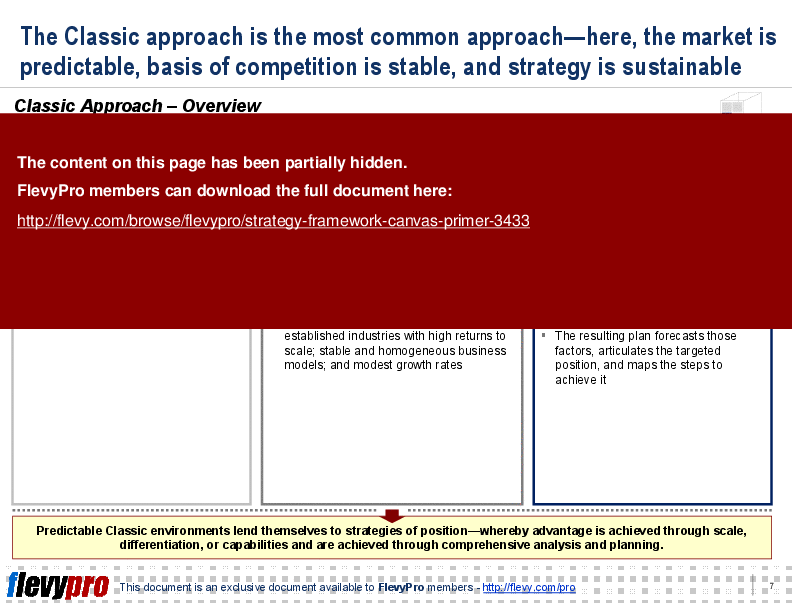 Strategy Framework Canvas Primer (23-slide PPT PowerPoint presentation (PPT)) Preview Image