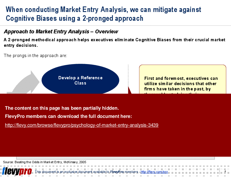 This is a partial preview of Psychology of Market Entry Analysis (27-slide PowerPoint presentation (PPT)). Full document is 27 slides. 