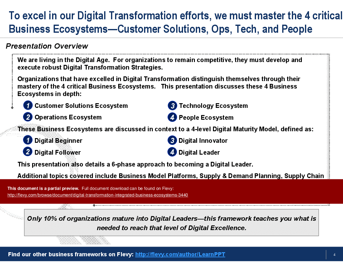 This is a partial preview of Digital Transformation: Integrated Business Ecosystems (81-slide PowerPoint presentation (PPT)). Full document is 81 slides. 