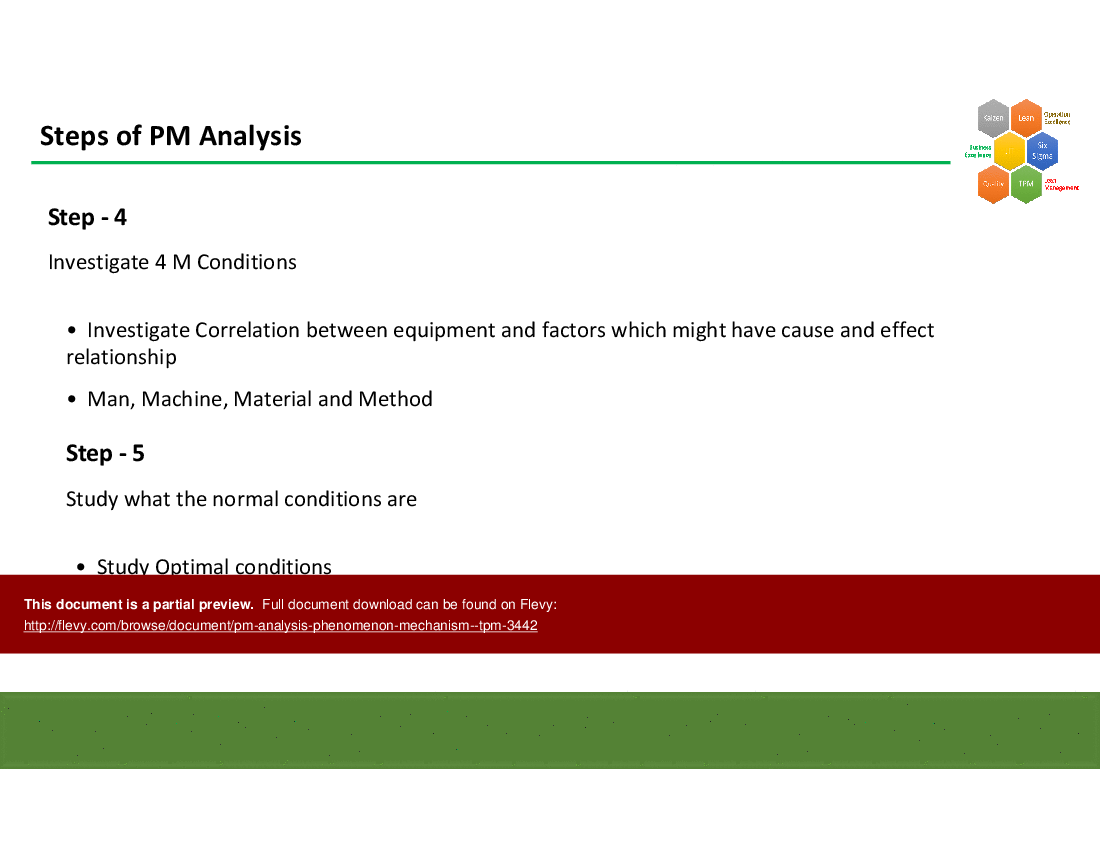 This is a partial preview of PM Analysis (Phenomenon Mechanism) - TPM (70-slide PowerPoint presentation (PPT)). Full document is 70 slides. 