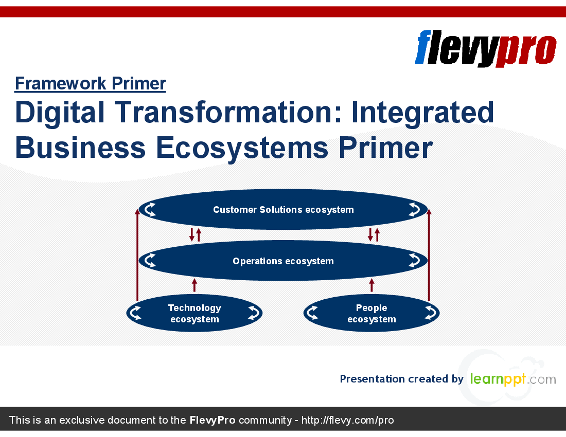 This is a partial preview of Digital Transformation: Integrated Business Ecosystems Primer (27-slide PowerPoint presentation (PPT)). Full document is 27 slides. 