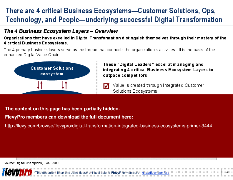 This is a partial preview of Digital Transformation: Integrated Business Ecosystems Primer (27-slide PowerPoint presentation (PPT)). Full document is 27 slides. 