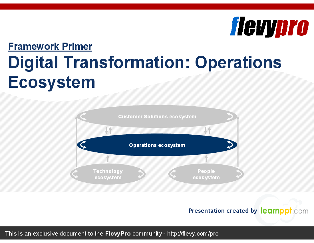 This is a partial preview of Digital Transformation: Operations Ecosystem (25-slide PowerPoint presentation (PPT)). Full document is 25 slides. 