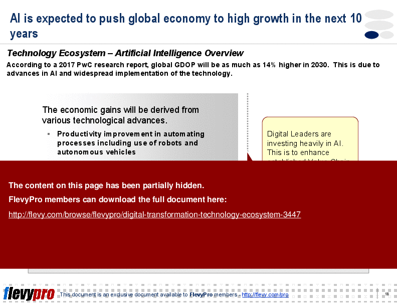 Digital Transformation: Technology Ecosystem (26-slide PPT PowerPoint presentation (PPT)) Preview Image