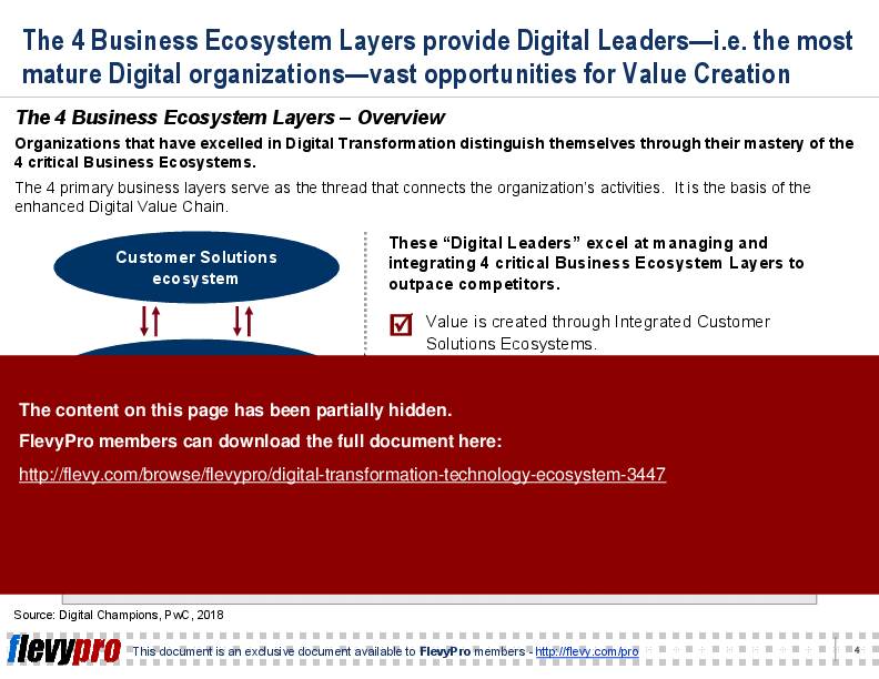 This is a partial preview of Digital Transformation: Technology Ecosystem (26-slide PowerPoint presentation (PPT)). Full document is 26 slides. 