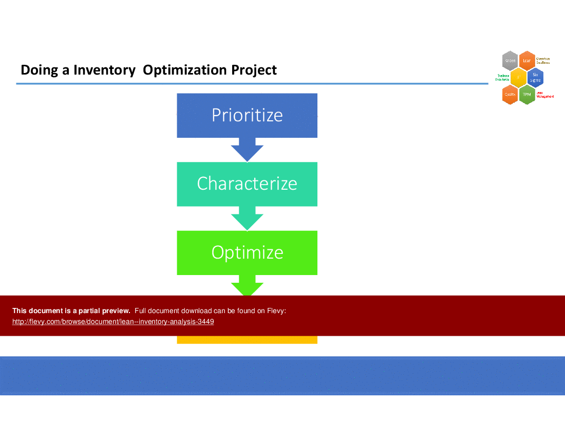 Lean - Inventory Analysis (55-slide PPT PowerPoint presentation (PPTX)) Preview Image