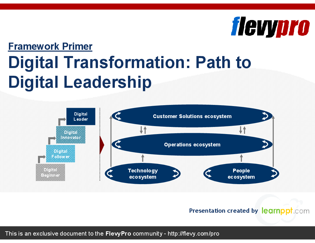 This is a partial preview of Digital Transformation: Path to Digital Leadership (26-slide PowerPoint presentation (PPT)). Full document is 26 slides. 
