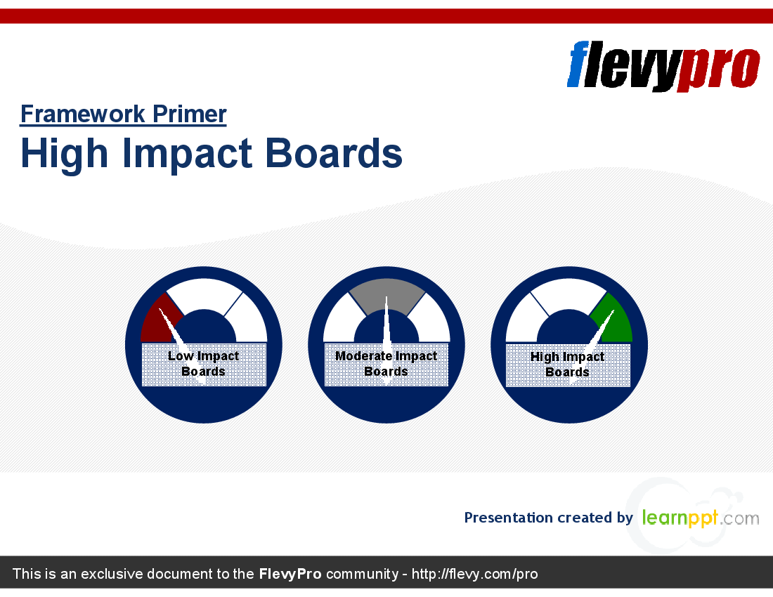 High Impact Boards (20-slide PPT PowerPoint presentation (PPT)) Preview Image