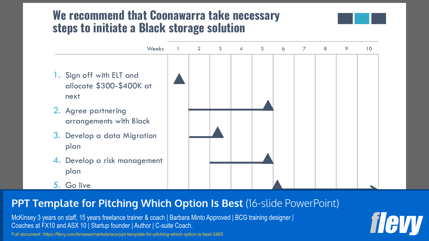 PPT Template for Pitching Which Option Is Best (16-slide PPT PowerPoint presentation slide deck (PPTX)) Preview Image