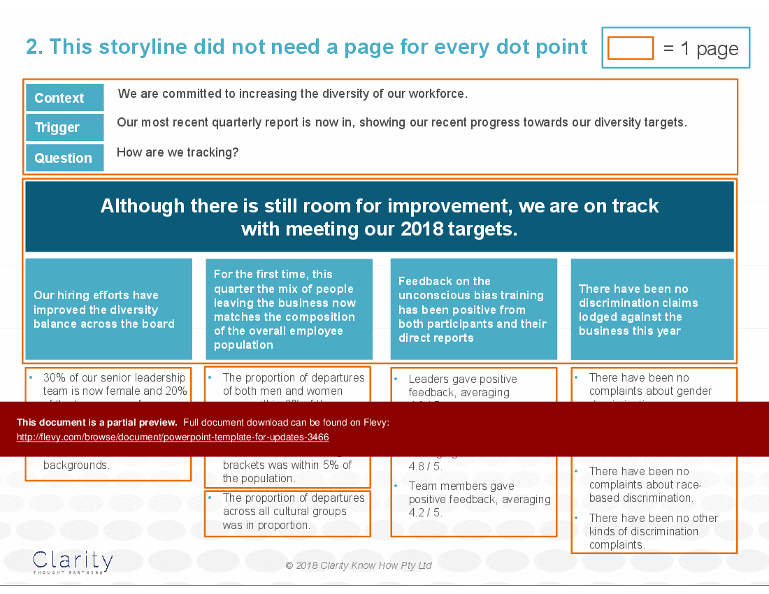 This is a partial preview of PowerPoint Template for Updates (20-slide PowerPoint presentation (PPTX)). Full document is 20 slides. 