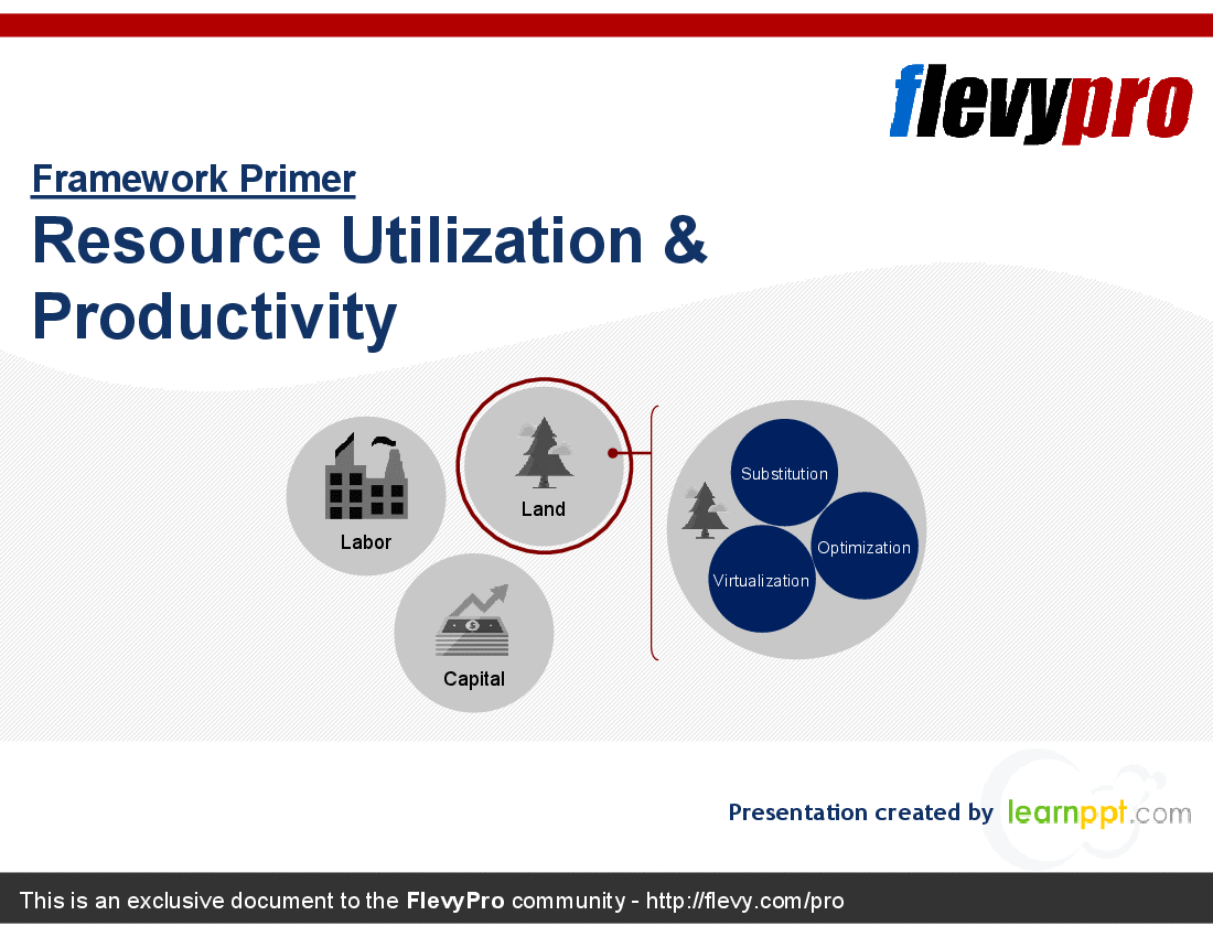 This is a partial preview of Resource Utilization & Productivity (25-slide PowerPoint presentation (PPT)). Full document is 25 slides. 