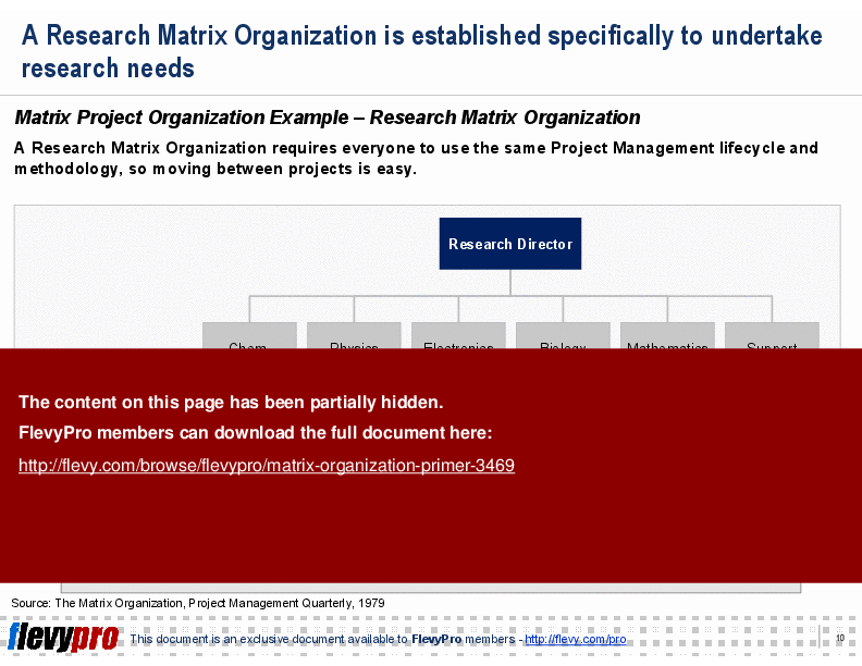 This is a partial preview of Matrix Organization Primer (27-slide PowerPoint presentation (PPT)). Full document is 27 slides. 