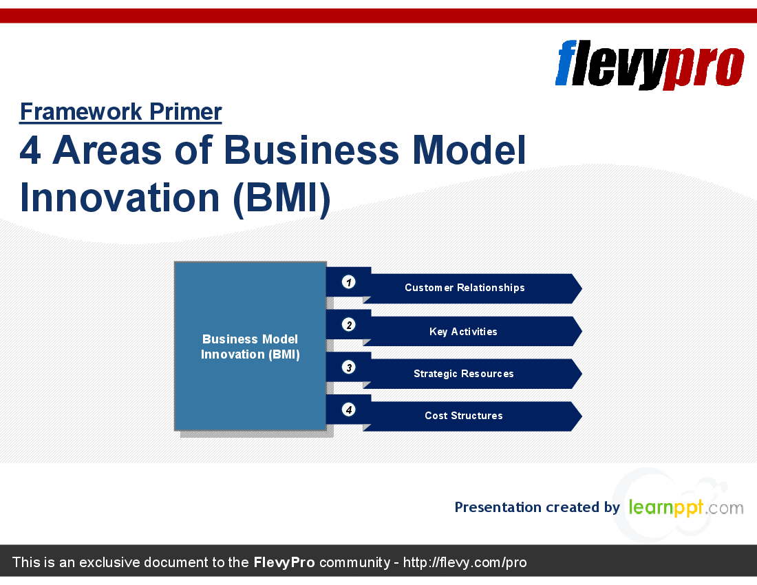 This is a partial preview of 4 Areas of Business Model Innovation (BMI) (23-slide PowerPoint presentation (PPT)). Full document is 23 slides. 