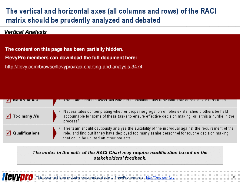 This is a partial preview of RACI Charting & Analysis (24-slide PowerPoint presentation (PPT)). Full document is 24 slides. 
