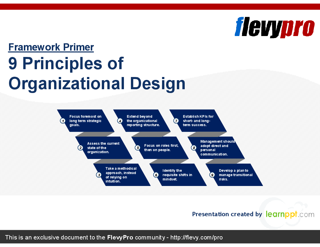 This is a partial preview of 9 Principles of Organizational Design (21-slide PowerPoint presentation (PPT)). Full document is 21 slides. 
