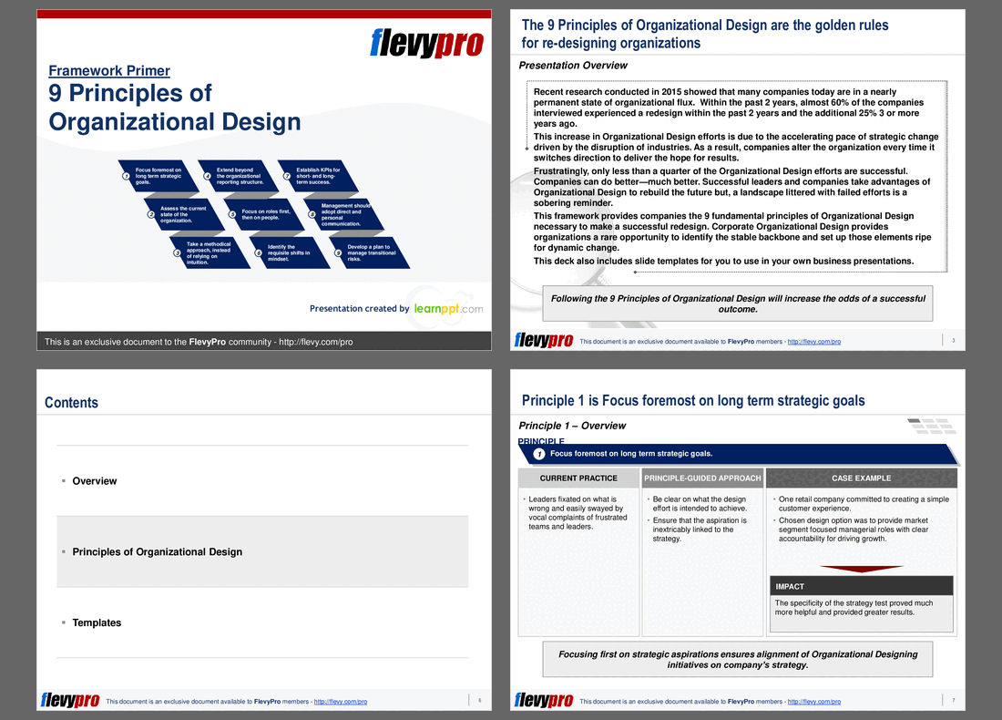 9 Principles of Organizational Design (21-slide PPT PowerPoint presentation (PPT)) Preview Image