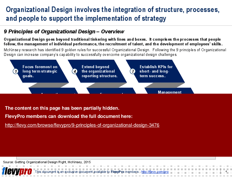 9 Principles Of Organizational Design, Principles Of Landscape Design Ppt