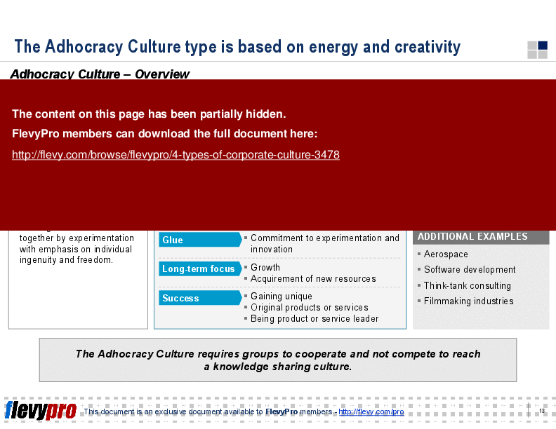 This is a partial preview of 4 Types of Corporate Culture (22-slide PowerPoint presentation (PPT)). Full document is 22 slides. 