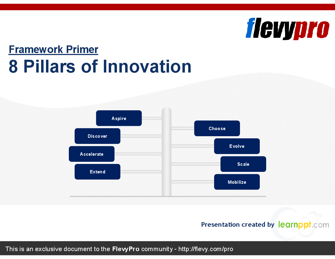 8 Pillars of Innovation (23-slide PPT PowerPoint presentation (PPT)) Preview Image