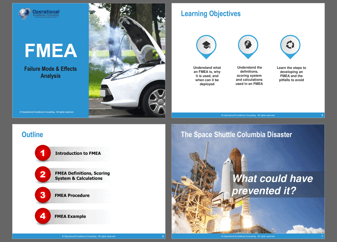 Failure Mode & Effects Analysis (FMEA)