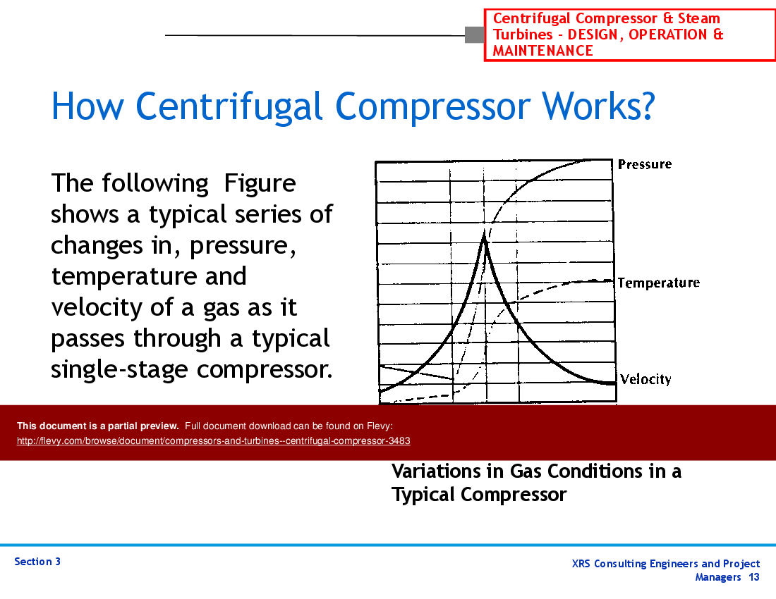 Compressors & Turbines - Centrifugal Compressor (24-slide PPT PowerPoint presentation (PPTX)) Preview Image
