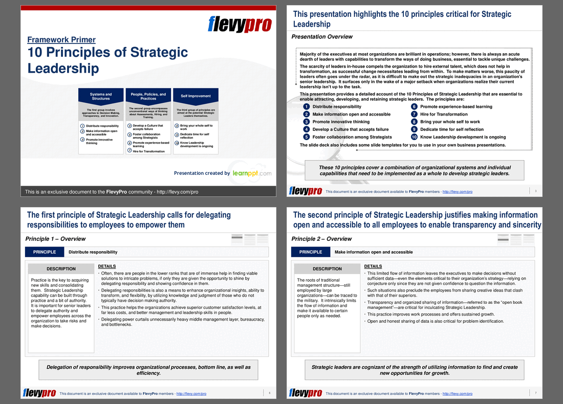 10 Principles of Strategic Leadership (22-slide PPT PowerPoint presentation (PPT)) Preview Image