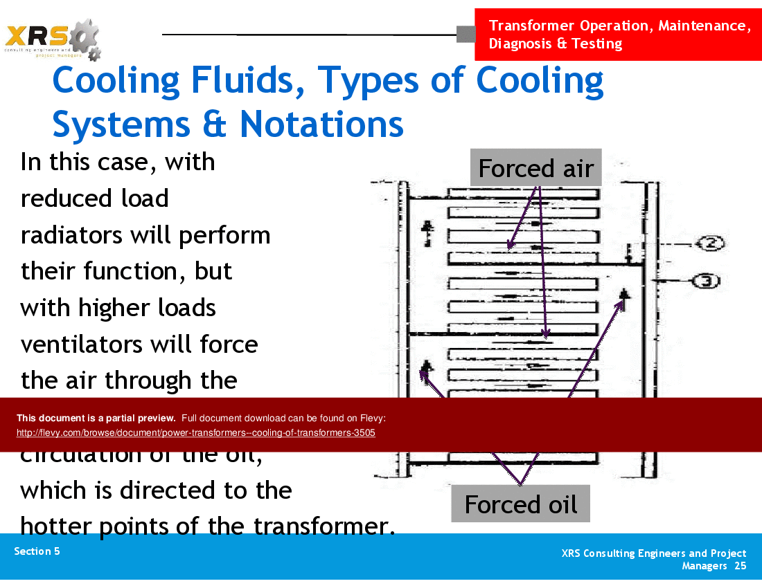 Power Transformers - Cooling of Transformers (35-slide PPT PowerPoint presentation (PPT)) Preview Image
