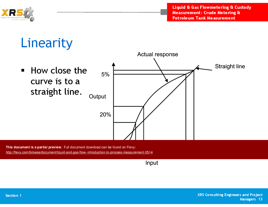 Liquid & Gas Flow - Introduction to Process Measurement (26-slide PowerPoint presentation (PPT)) Preview Image