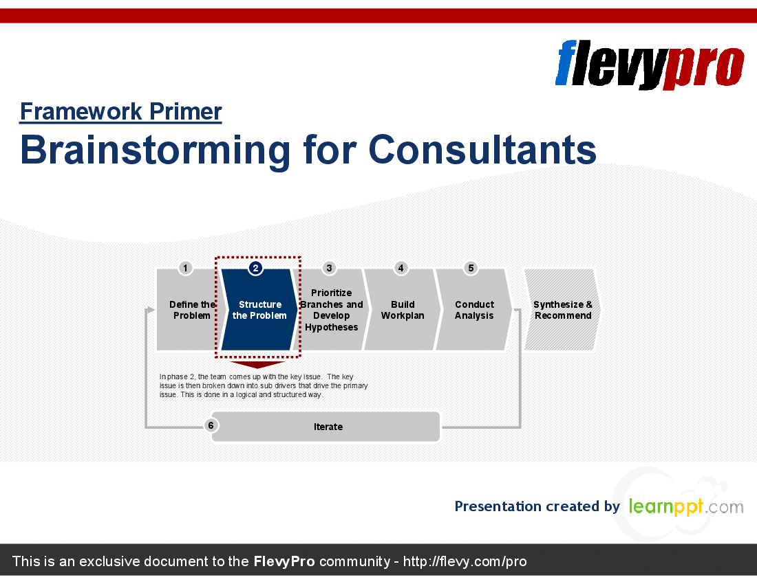 Brainstorming for Consultants (23-slide PowerPoint presentation (PPT)) Preview Image