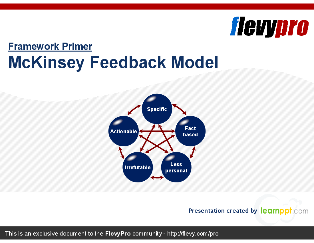 McKinsey Feedback Model (21-slide PPT PowerPoint presentation (PPT)) Preview Image