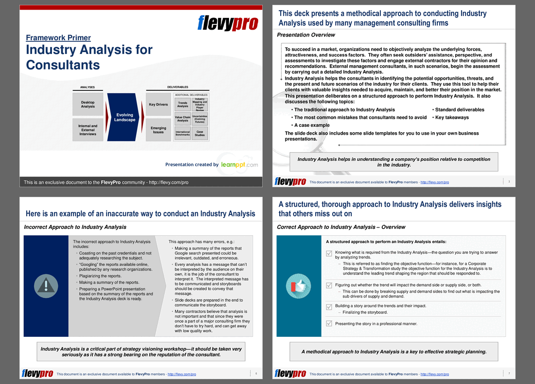 Industry Analysis for Consultants (19-slide PPT PowerPoint presentation (PPT)) Preview Image