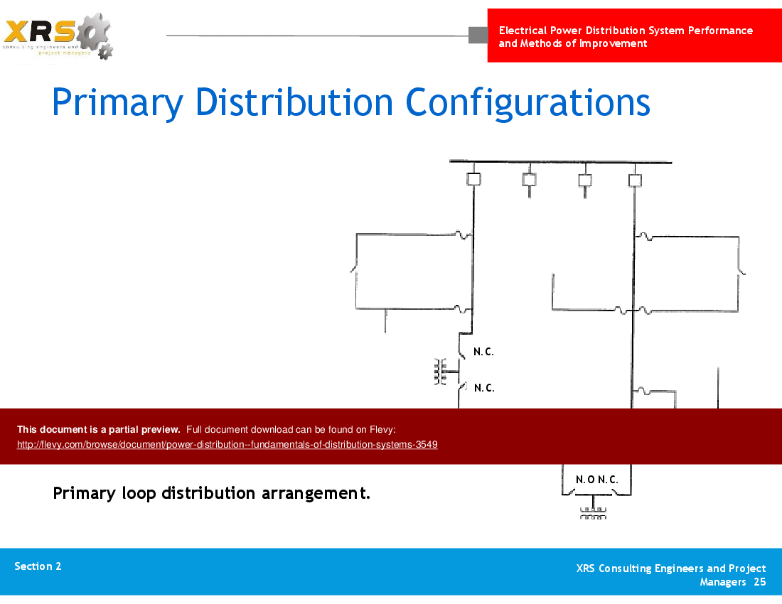 Power Distribution - Fundamentals of Distribution Systems (84-slide PPT PowerPoint presentation (PPTX)) Preview Image
