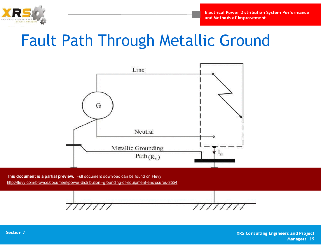 Power Distribution - Grounding of Equipment Enclosures (42-slide PPT PowerPoint presentation (PPTX)) Preview Image