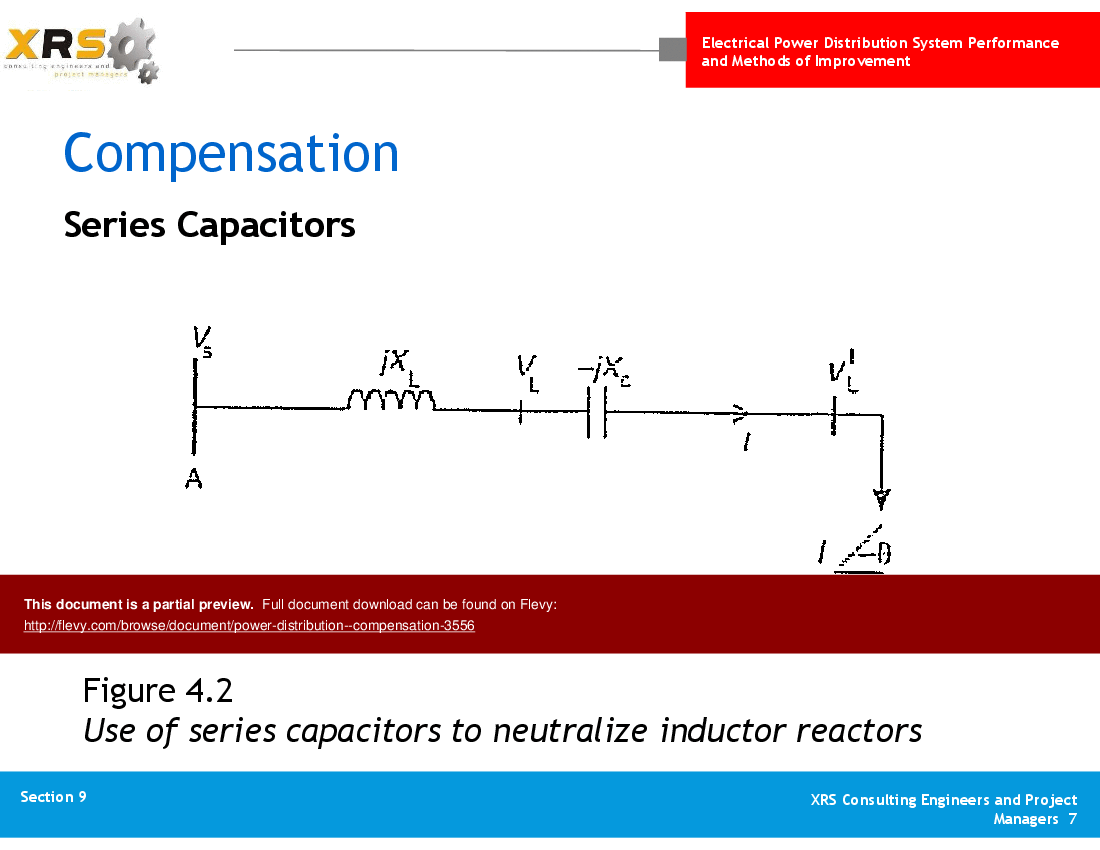 This is a partial preview of Power Distribution - Compensation (66-slide PowerPoint presentation (PPTX)). Full document is 66 slides. 