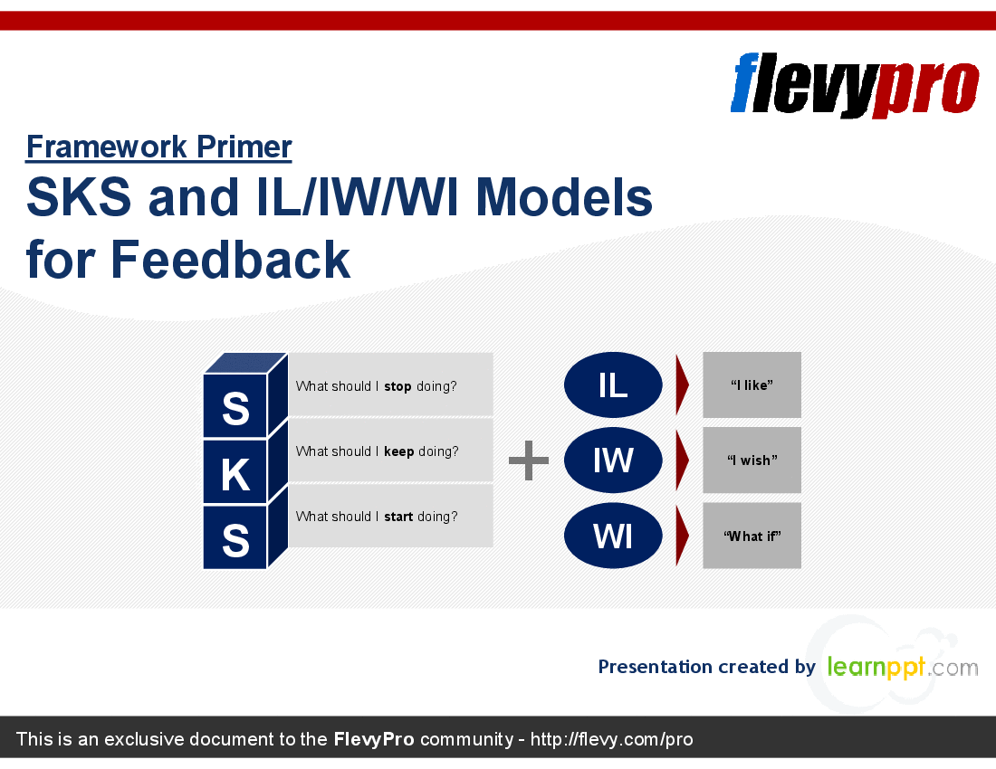 SKS and IL/IW/WI Models for Feedback (18-slide PPT PowerPoint presentation (PPT)) Preview Image