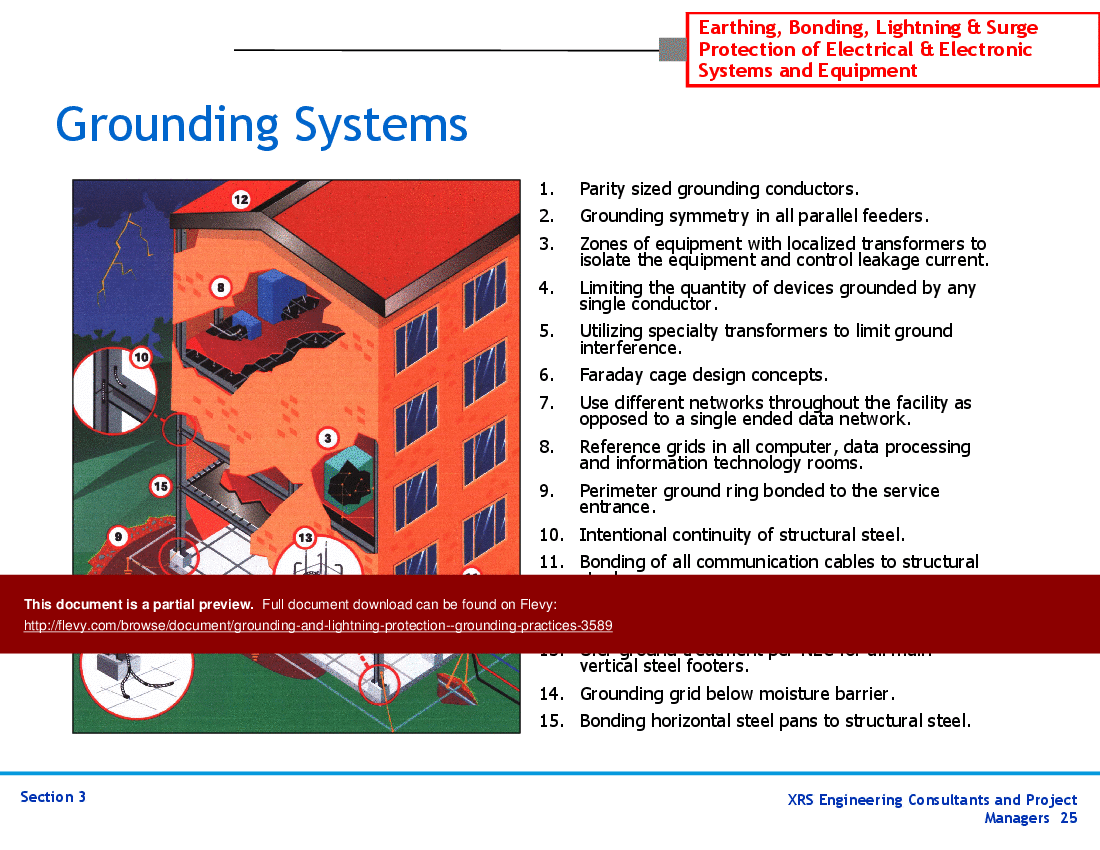 Grounding & Lightning Protection - Grounding Practices (38-slide PPT PowerPoint presentation (PPT)) Preview Image