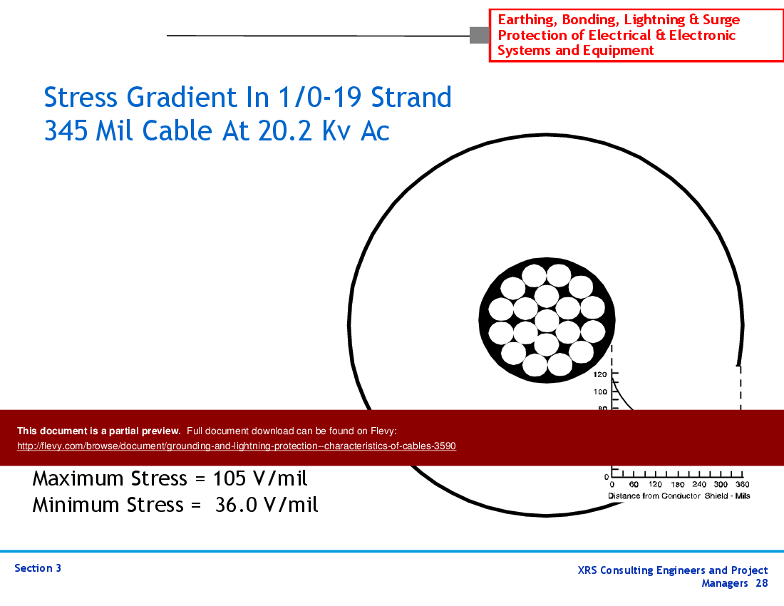 Grounding & Lightning Protection - Characteristics of Cables (38-slide PPT PowerPoint presentation (PPT)) Preview Image