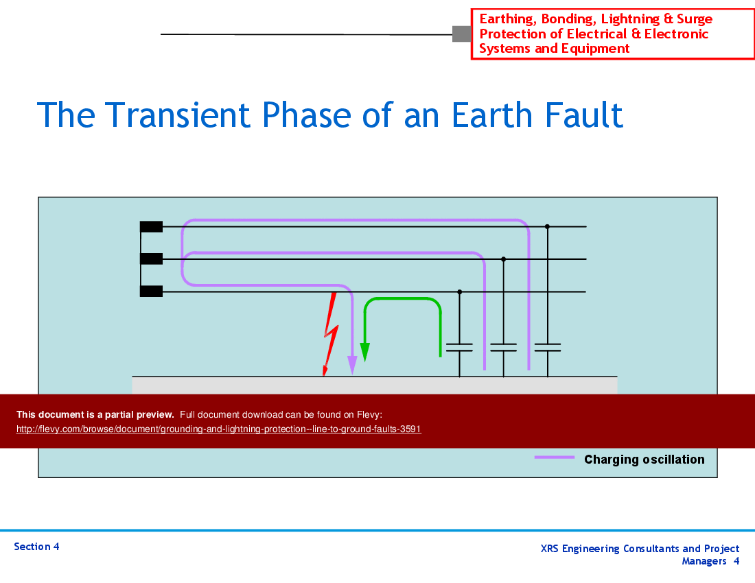 Grounding & Lightning Protection - Line-To-Ground Faults (58-slide PowerPoint presentation (PPT)) Preview Image