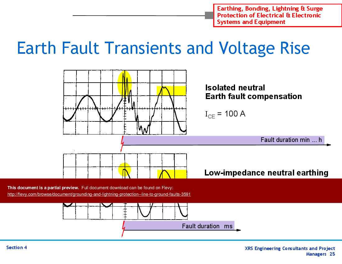 Grounding & Lightning Protection - Line-To-Ground Faults (58-slide PowerPoint presentation (PPT)) Preview Image