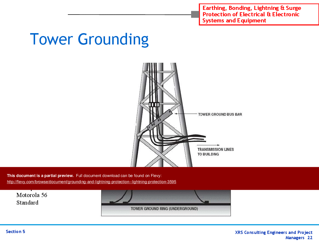 Grounding & Lightning Protection - Lightning Protection (30-slide PPT PowerPoint presentation (PPT)) Preview Image