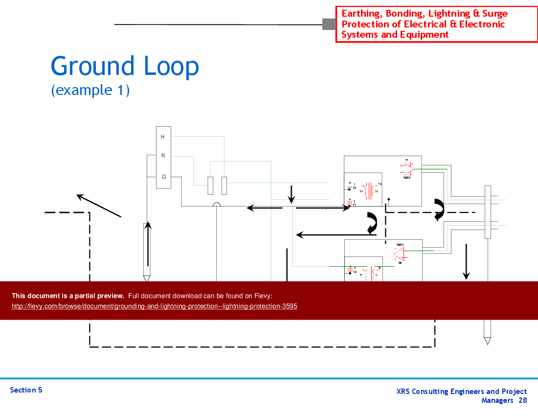 Grounding & Lightning Protection - Lightning Protection (30-slide PPT PowerPoint presentation (PPT)) Preview Image