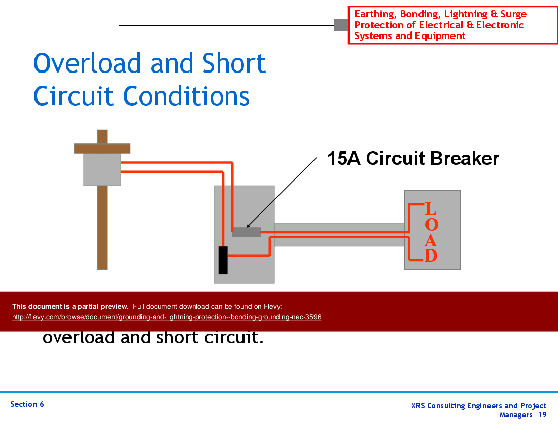 Grounding & Lightning Protection - Bonding, Grounding, NEC (62-slide PPT PowerPoint presentation (PPT)) Preview Image