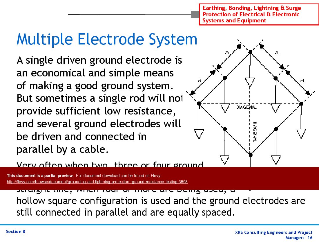 Grounding & Lightning Protection - Ground Resistance Testing (36-slide PPT PowerPoint presentation (PPT)) Preview Image