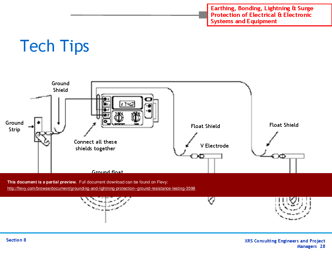 Grounding & Lightning Protection - Ground Resistance Testing (36-slide PPT PowerPoint presentation (PPT)) Preview Image