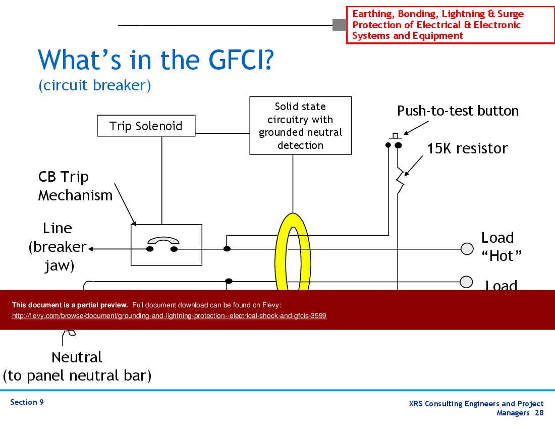 Grounding & Lightning Protection - Electrical Shock & GFCIs (50-slide PPT PowerPoint presentation (PPT)) Preview Image